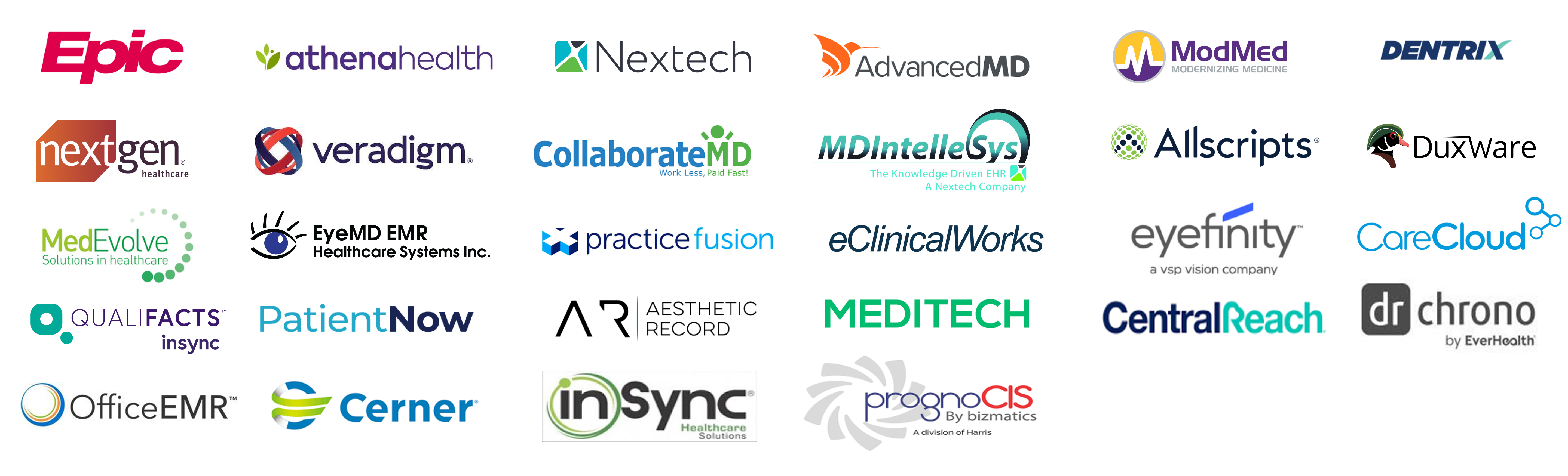 Epic, AthenaHealth, Nextech, AdvancedMD, ModMed, Dentrix, NextGen, Veradigm, CollaborateMD, MDIntelleSys, Allscripts, DuxWare, MedEvolve, EyeMD EMR, Practice Fusion, eClinical Works